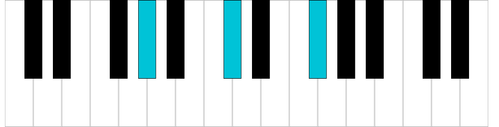 Re♭/Do♯ sus4, rivolto 2