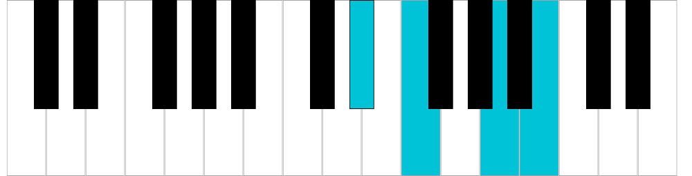 Si 7 dominante ♭5, rivolto 1