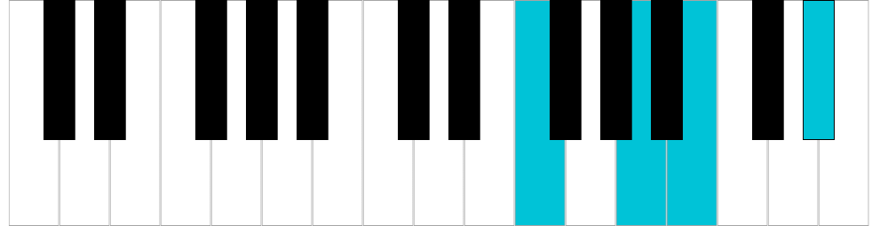 Si 7 dominante ♭5, rivolto 3