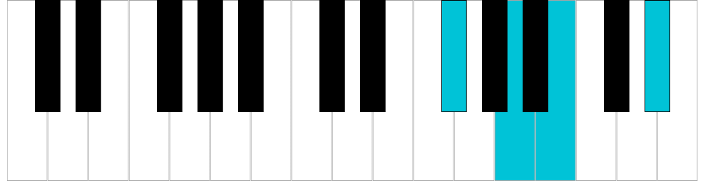 Si7 dominante, rivolto 3