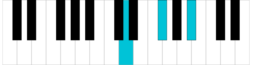 Si♭/La♯ aumentato, rivolto 1