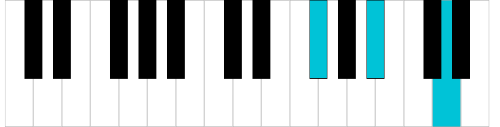 Si♭/La♯ aumentato, rivolto 2