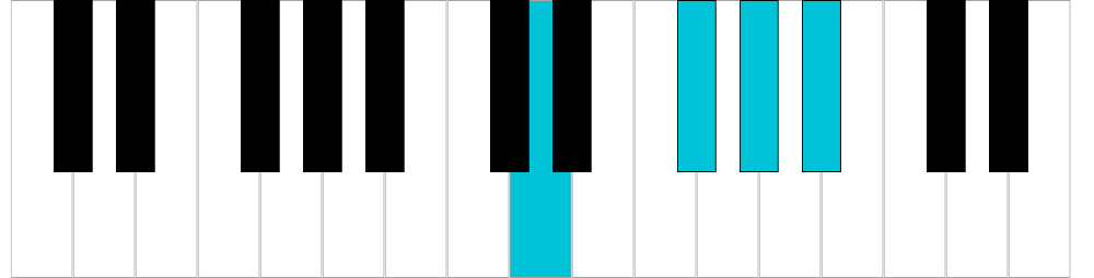 Si♭/La♯ aumentato 7, rivolto 1