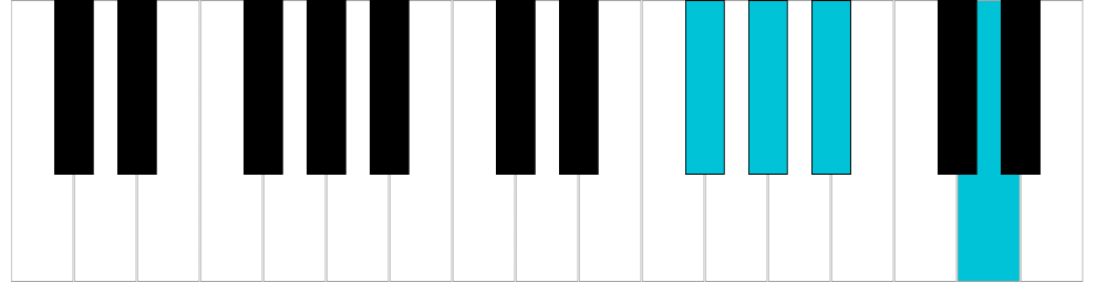 Si♭/La♯ aumentato 7, rivolto 3