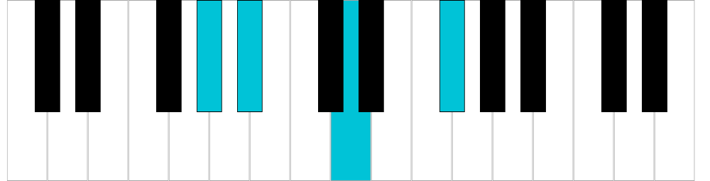 Si♭/La♯ aumentato 7, rivolto 2