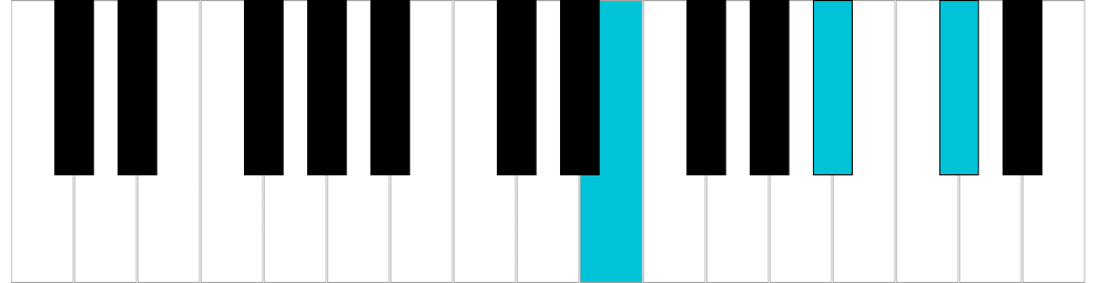 Si♭/La♯ diminuito, rivolto 2