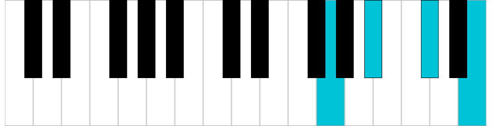Si♭/La♯ diminuito 7, rivolto 2