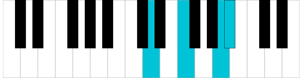 Si♭/La♯ maj7, rivolto 1