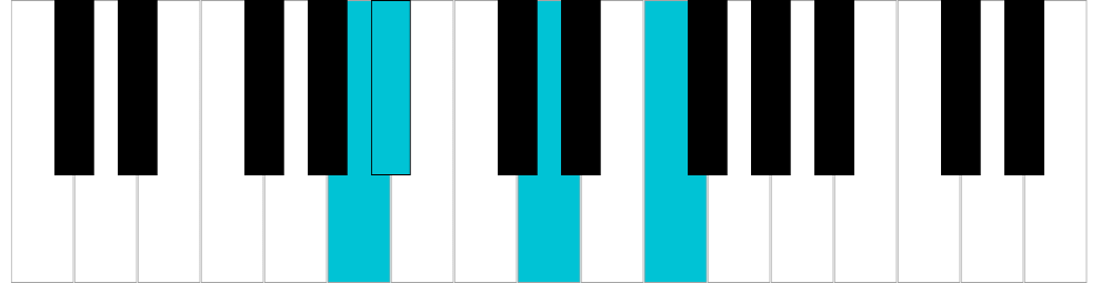 Si♭/La♯ maj7, rivolto 2