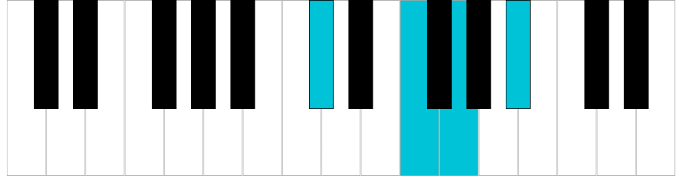 Si♭/La♯ minore sesta, rivolto 1
