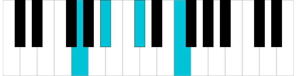Si♭/La♯ minore sesta, rivolto 2