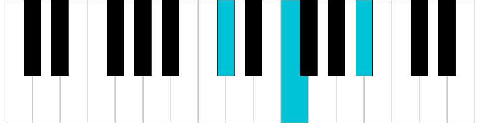 Si♭/La♯ minore, rivolto 1