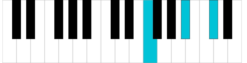 Si♭/La♯ minore, rivolto 2