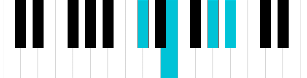 Si♭/La♯ semidiminuito, rivolto 1