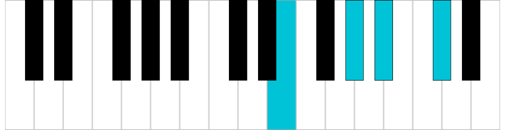 Si♭/La♯ semidiminuito, rivolto 3