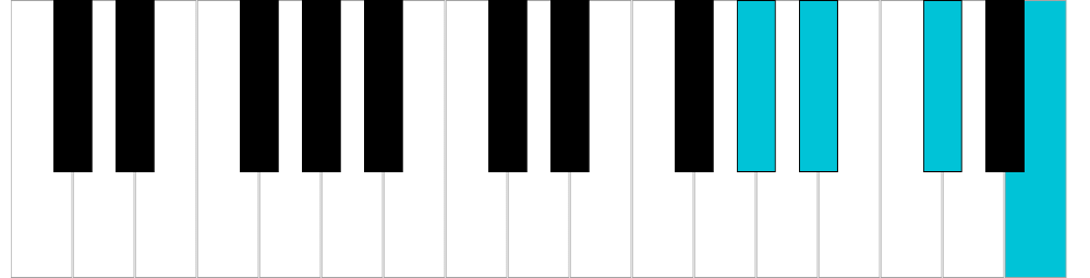 Si♭/La♯ semidiminuito, rivolto 2