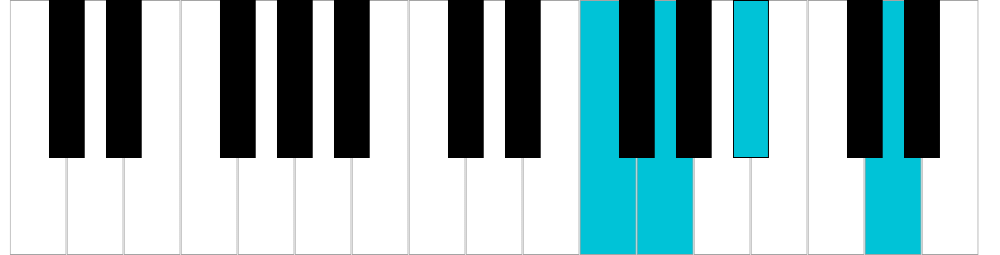 Si♭/La♯ sesta, rivolto 3
