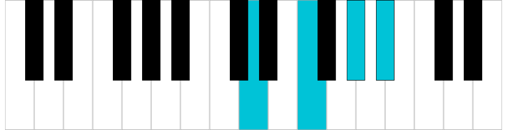 Si♭7/La♯7 dominante, rivolto 1