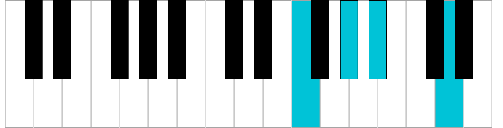 Si♭7/La♯7 dominante, rivolto 3