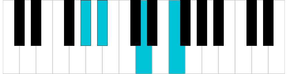 Si♭7/La♯7 dominante, rivolto 2