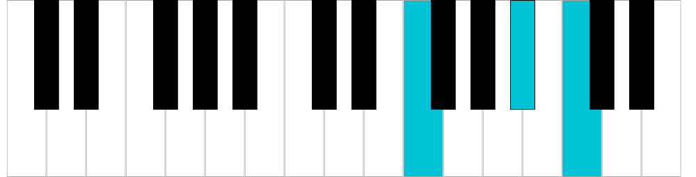 Si♭/La♯ sus2, rivolto 1