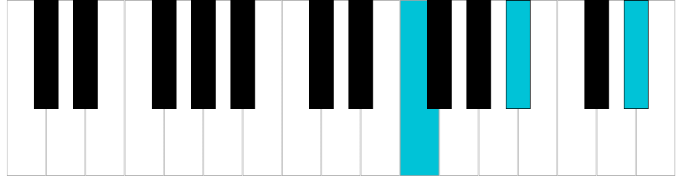 Si♭/La♯ sus4, rivolto 2