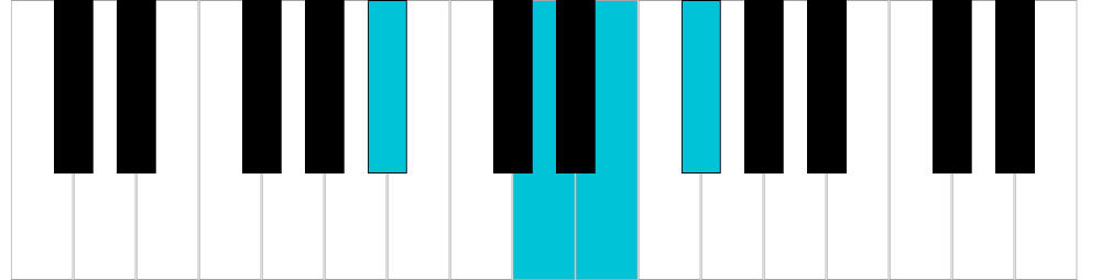 Sol♭/Fa♯ aumentato 7, rivolto 1