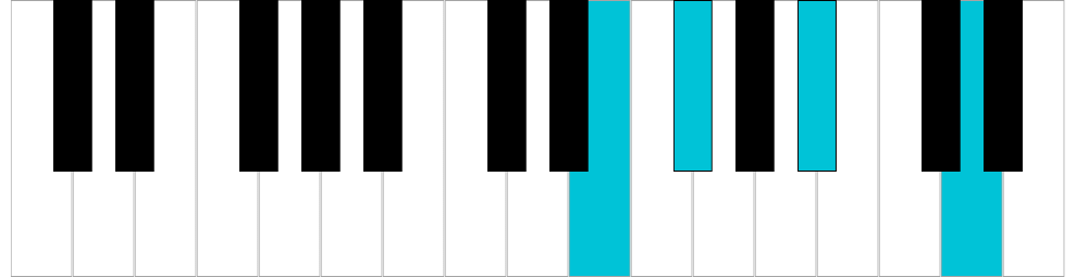 Sol♭/Fa♯ aumentato 7, rivolto 2