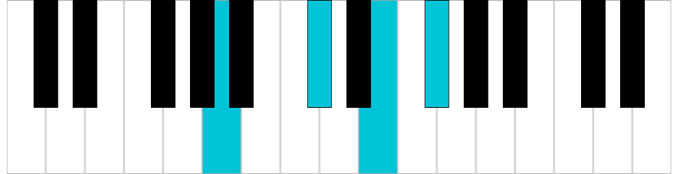 Sol♭/Fa♯ minore 7 dominante, rivolto 2