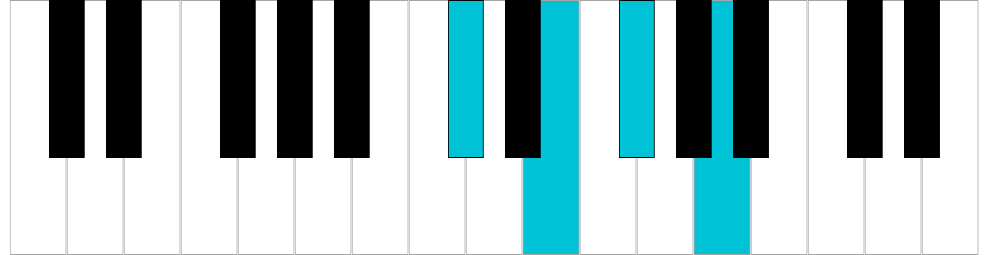 Sol♭/Fa♯ minore 7 dominante, rivolto 1