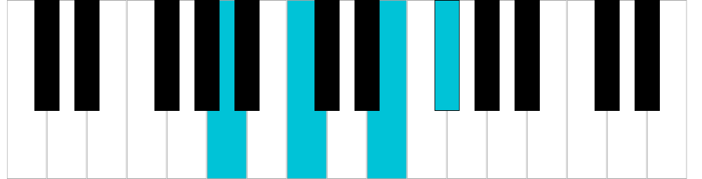 Sol♭/Fa♯ semidiminuito, rivolto 1