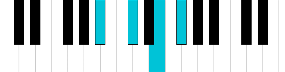 Sol♭7/Fa♯7 dominante, rivolto 1