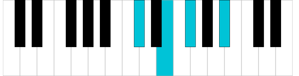 Sol♭7/Fa♯7 dominante, rivolto 3